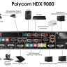 Polycom HDX 9000 — система видеоконференцсвязи для средних и больших переговорных комнат