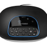 Logitech Group System — система для проведения видеоконференций в помещениях среднего и большого размера