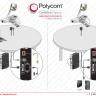 Polycom CX5100 — USB-камера с обзором 360° и наведением на говорящего