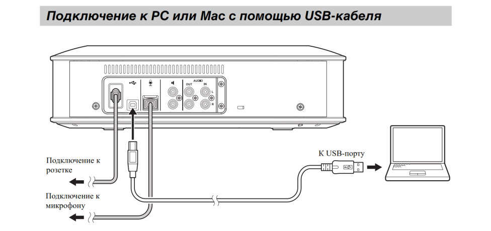 Yamaha YVC-1000 — микрофонная акустическая система конференцсвязи для унифицированных коммуникаций
