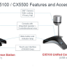 Polycom CX5500 — USB-камера с обзором 360° и наведением на говорящего + SIP