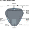 Avaya B109 — USB-cпикерфон для конференций с Bluetooth