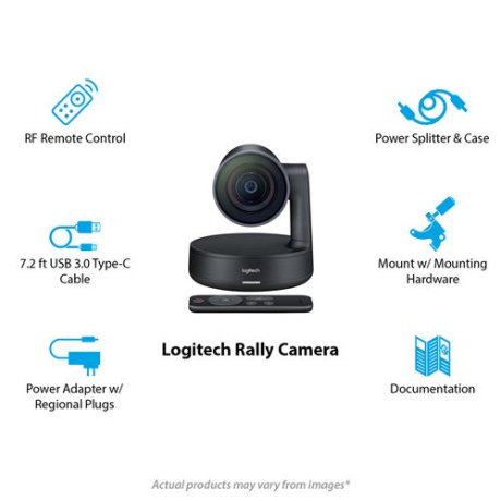 Logitech Rally Camera — камера PTZ премиум-класса с автоматическим управлением