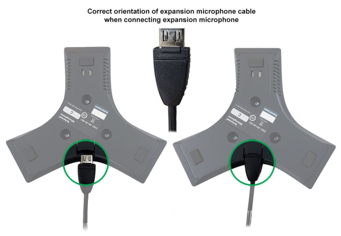 Polycom SoundStation IP 7000 Mics — комплект из 2-х микрофонов для Polycom SoundStation IP 7000
