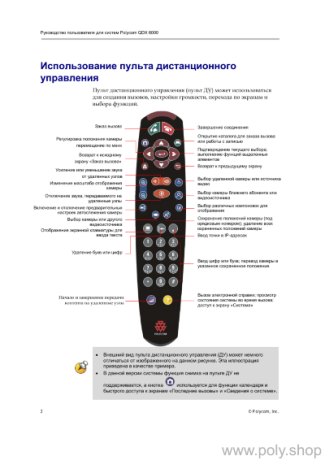 Polycom QDX 6000 — система видеоконференцсвязи для оснащения переговорных комнат