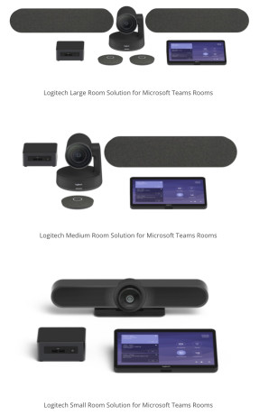 Logitech Room Kit для Microsoft Teams — готовый комплект ВКС (мини-ПК, конференц-камера Logitech, крепление для ПК, сенсорный контроллер Logitech Tap)