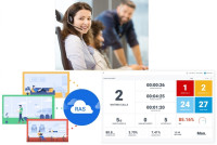 PSE 50 Enterprise (годовая)