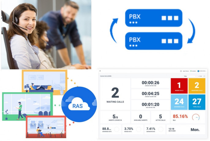 PSE 50 Enterprise Redundancy (годовая)
