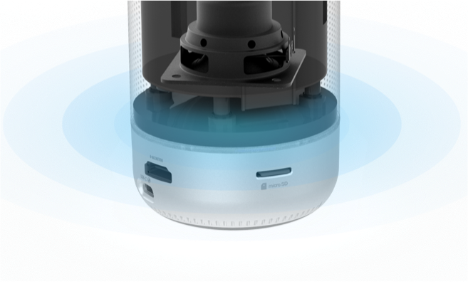 Kandao Meeting S — система видеоконференцсвязи "все-в-одном" с обзором 180°