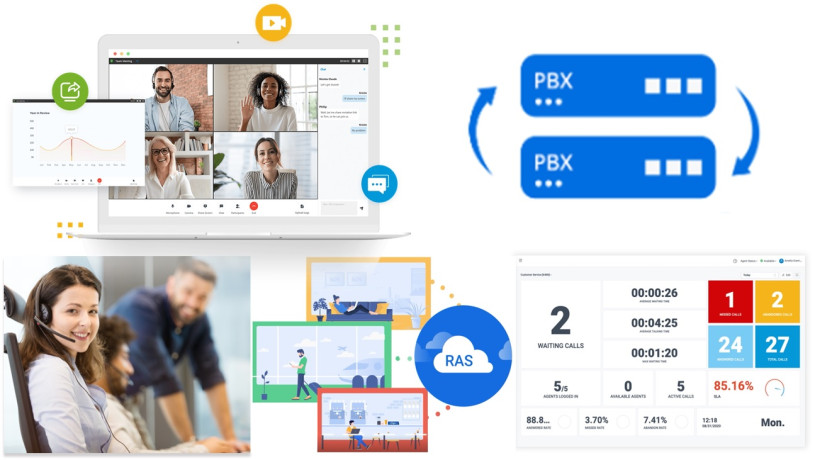 PSE 100 Ultimate Redundancy (годовая)