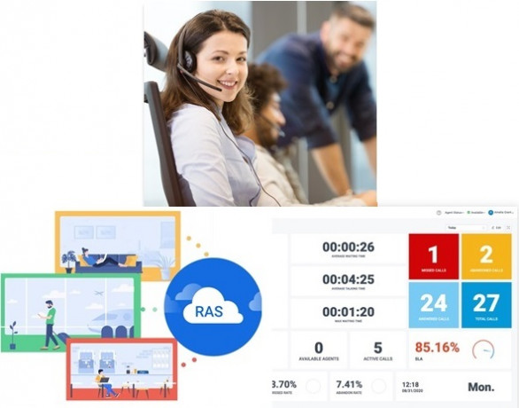 P570 Enterprise License