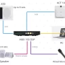 Nearity AMX100 — Цифровой сигнальный процессор для работы с Nearity A50