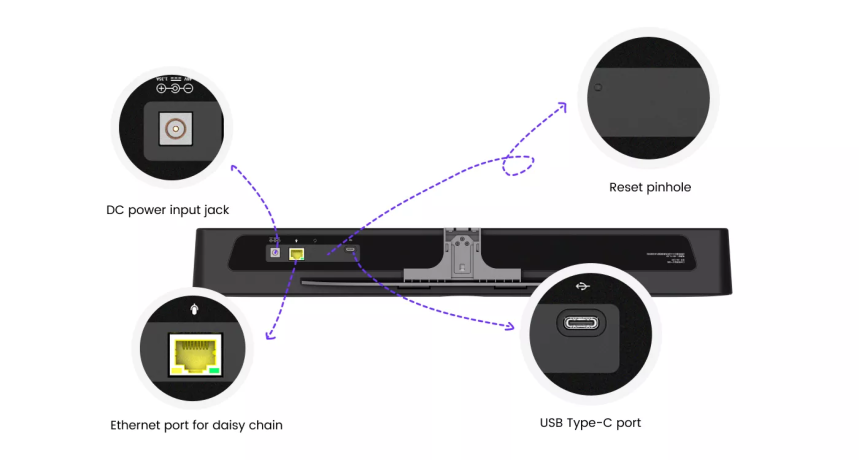 Nearity C30R — Видеокамера с интегрированной конструкцией