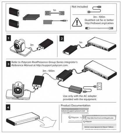 Polycom EagleEye Digital Extender —  усилитель цифрового сигнала для камер EagleEye IV, до 100 м по витой паре