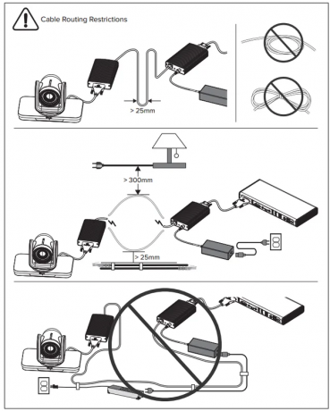 Polycom EagleEye Digital Extender —  усилитель цифрового сигнала для камер EagleEye IV, до 100 м по витой паре