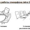 Jabra Speak 710 — портативный спикерфон премиум класса