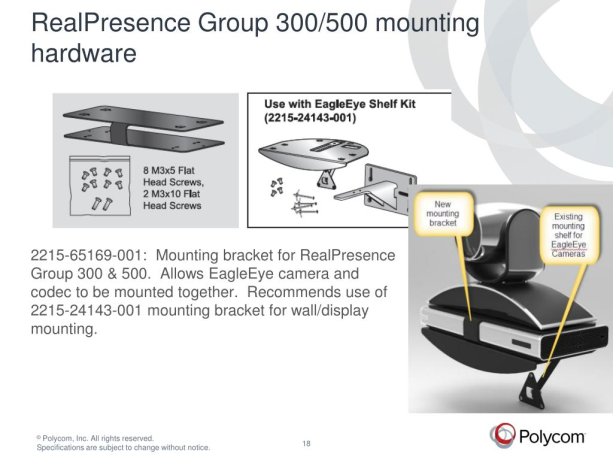 Polycom EagleEye panel — универсальная полка (крепление) для монтажа камеры