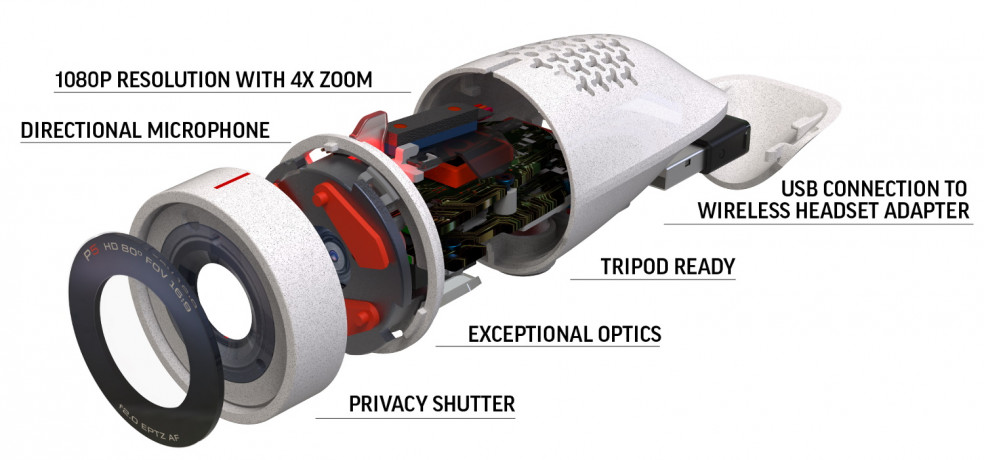 Poly Studio P5 — профессиональная веб-камера