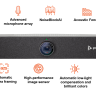 Poly Studio P15 — персональная USB видеопанель с автонаведением на говорящего