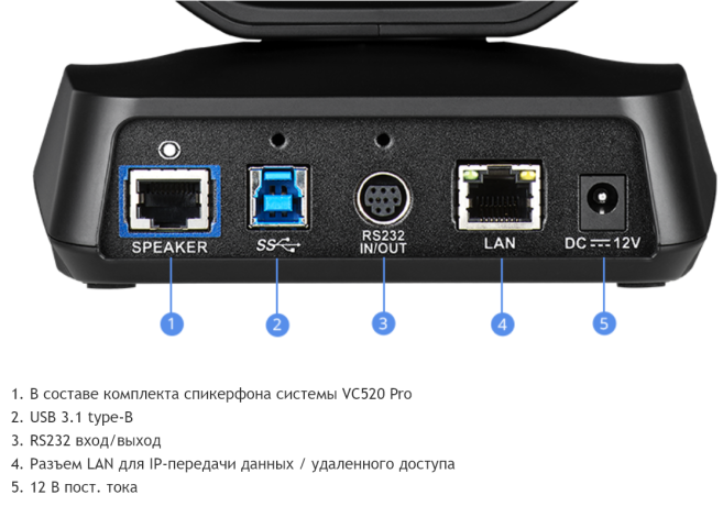 AVer VC520 Pro Microsoft Teams Rooms Edition —  профессиональная система конференцсвязи для Microsoft Teams