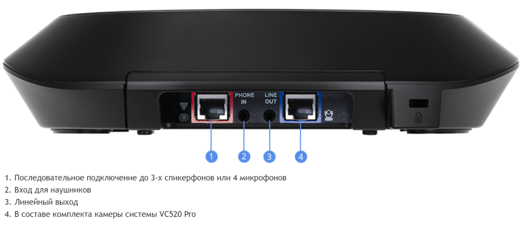 AVer VC520 Pro Microsoft Teams Rooms Edition —  профессиональная система конференцсвязи для Microsoft Teams