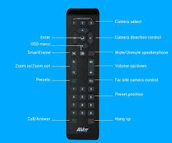 AVer VC520 Pro —  профессиональная система конференцсвязи для средних и больших залов