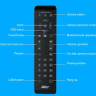 AVer VC520 Pro — профессиональная система конференцсвязи для средних и больших залов