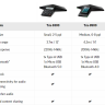 Poly Trio 8300 — интеллектуальный SIP конференц-телефон для небольшой переговорной