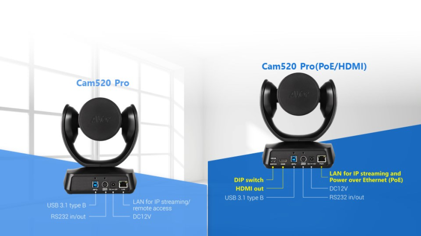 AVer CAM520 Pro — профессиональная USB камера для средних и больших залов