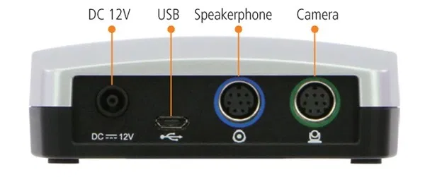 AVer VC520 — профессиональная конференц-камера